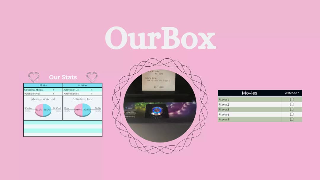 OurBox